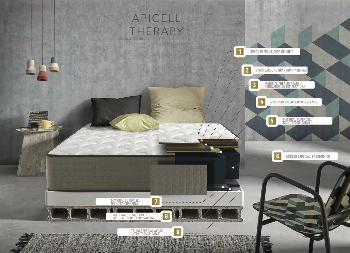 Colchón Visco Cera De Abejas - Simpur Relax - Imagen 5