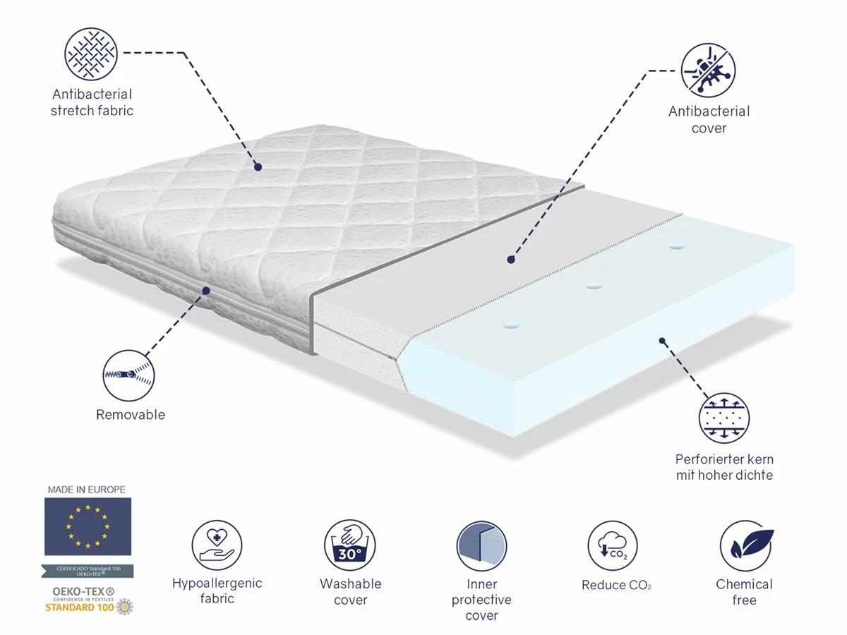 Colchon Montessori 70X190 STAR, 11 CM, Núcleo De Espuma Transpirable Y Desenfundable - Imagen 5