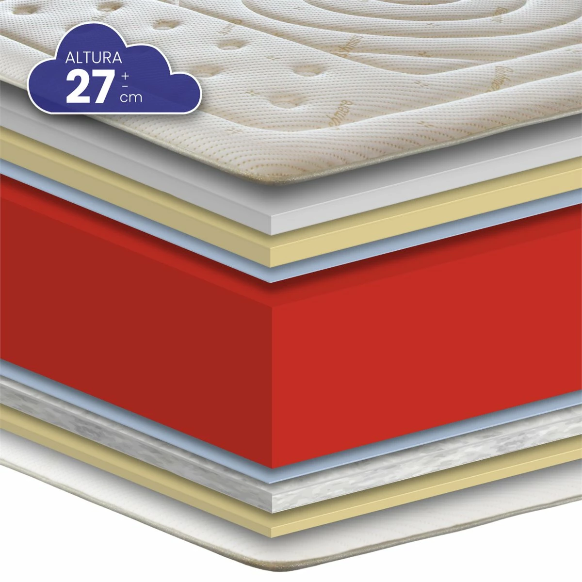 Colchón Viscoelástico HR Dream Cashmere De SonnoMattress 67,5x180x27 - Imagen 5