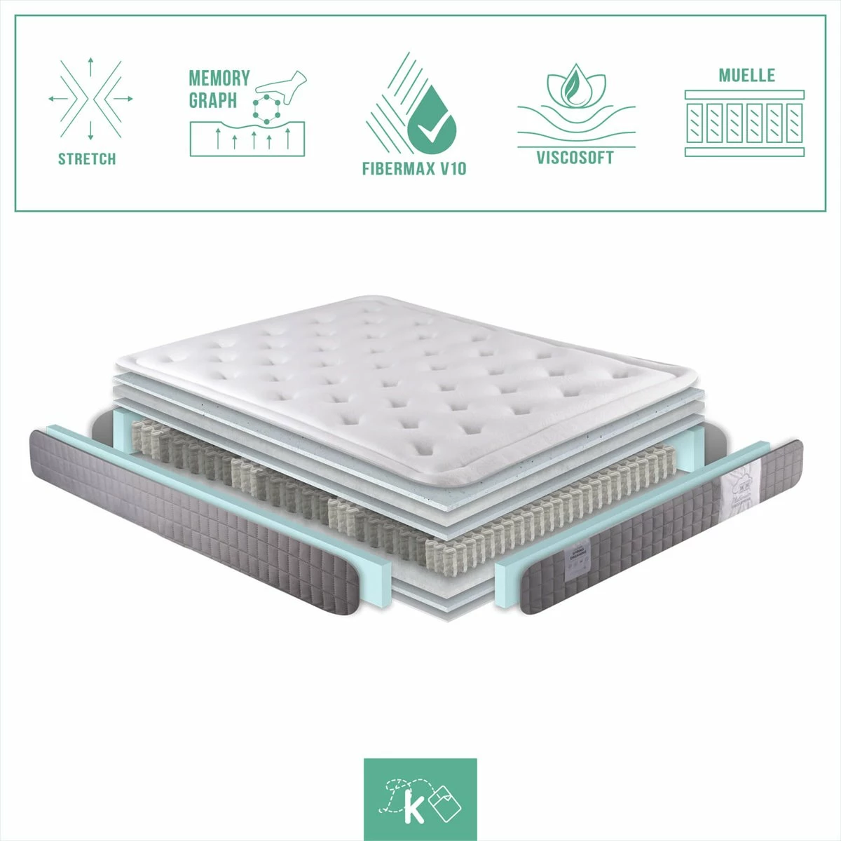 Colchón Muelles Ensacados 80 X 190 Cm Viscoelástico Altura +/- 24 Cm - Imagen 5