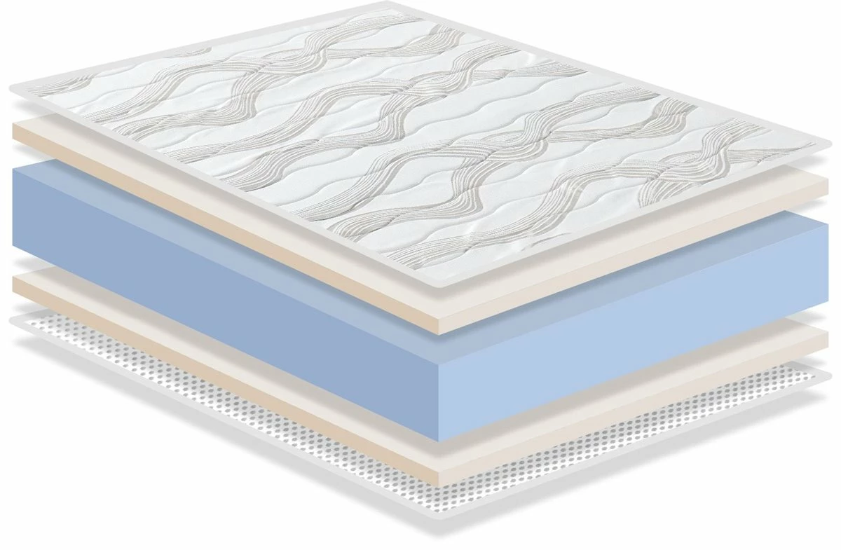 LOT 2X Colchones De Espuma 80X130 ORION CONFORT , Altura 14 CM, Acolchado Super Suave Juvenil Ideal Para Camas Nido - Imagen 4