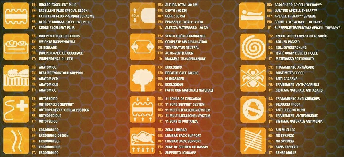 Colchón Visco Cera De Abejas - Simpur Relax - Imagen 6