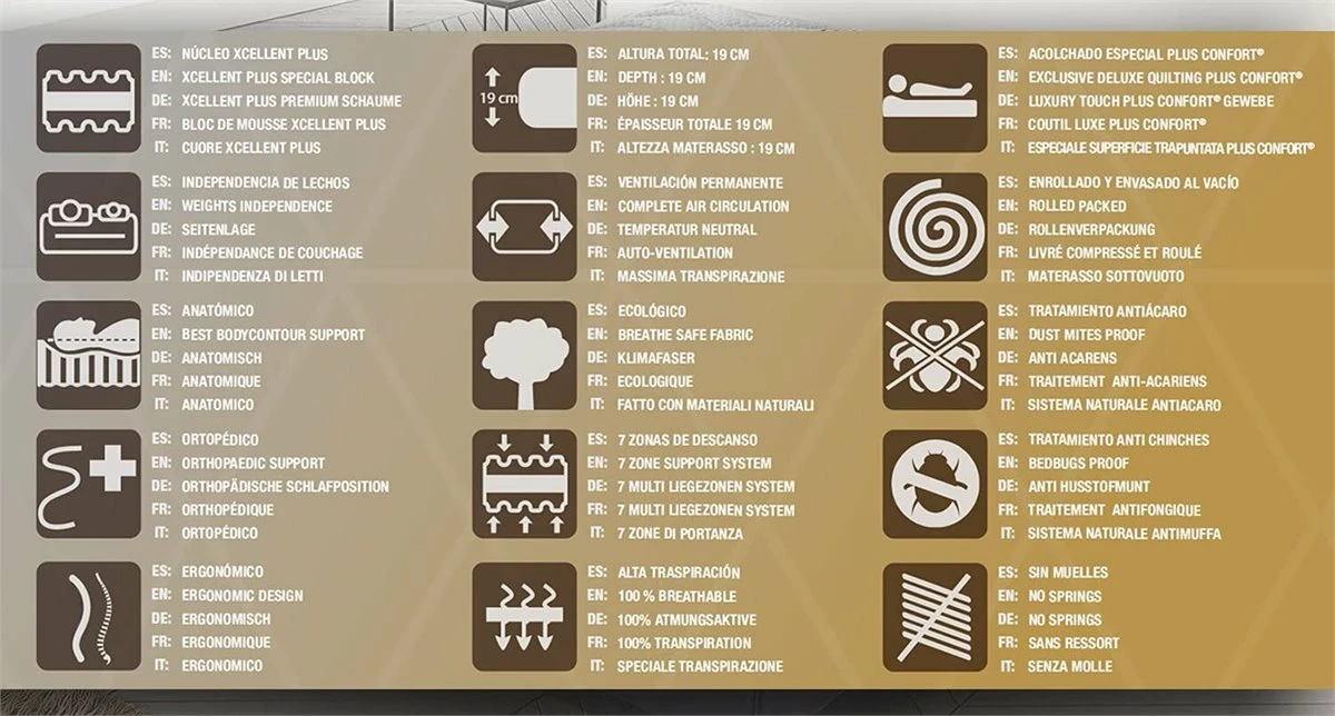 Colchón Reversible Visco Ergo - Simpur Relax - Imagen 6