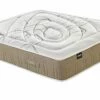 Colchón MITRA SUPREME PIKOLIN De Muelles De Hilo Continuo Normablock, Micropocket Y Soft Confort 150X182
