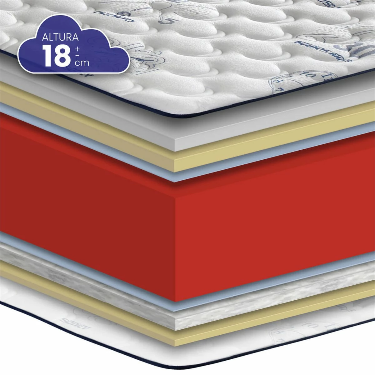 Colchón Viscoelástico HR OClock De SonnoMattress 67,5x180x18 - Imagen 5