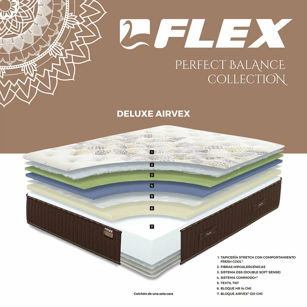 Colchón DELUXE AIRVEX X9 FLEX® De Espuma Técnica AirVex® + Bloque HR 90x190 - Imagen 11