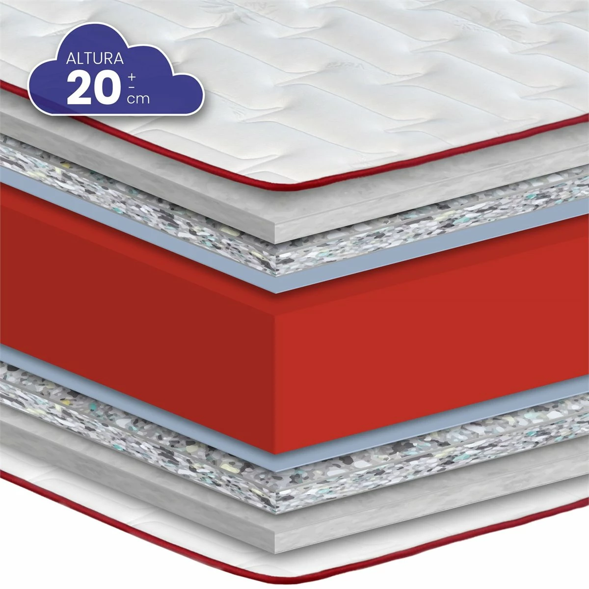 Colchón HR Rubí De SonnoMattress 67,5x180x20 - Imagen 4