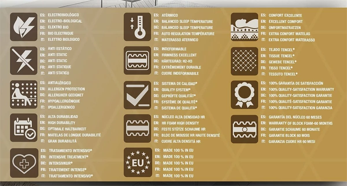 Colchón Reversible Visco Ergo - Simpur Relax - Imagen 7