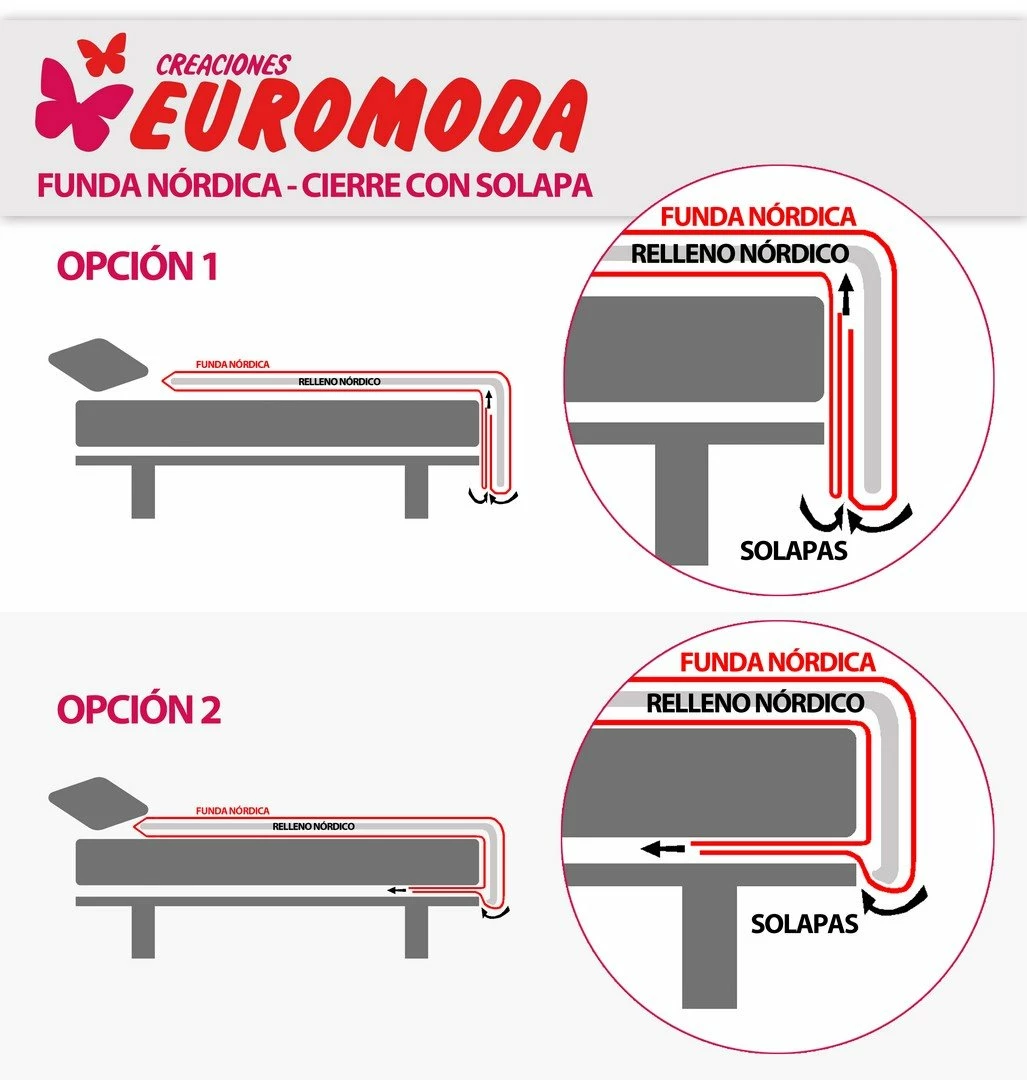 FUNDA NORDICA DESALIA CAMA 135 - Imagen 3