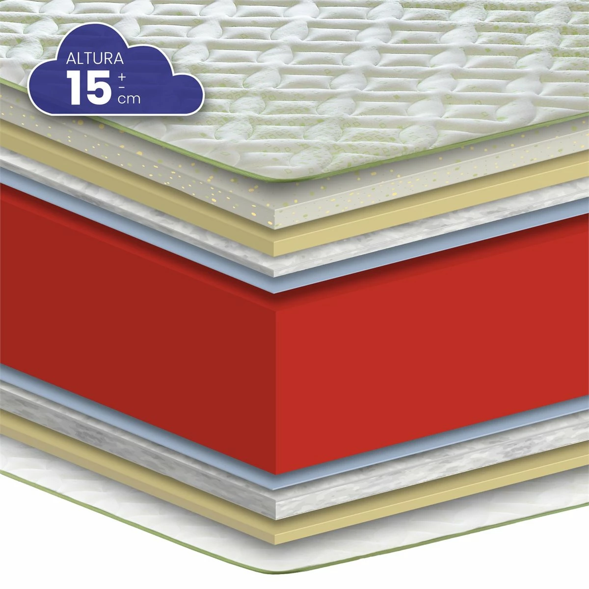 Colch贸n Vissoft HR Lucky Green De SonnoMattress 67,5x180x15 - Imagen 5