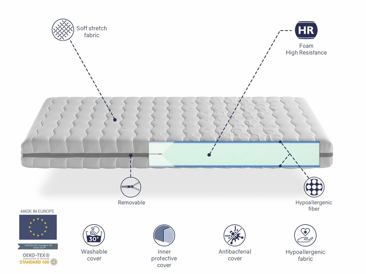 Colchón 70X190 CAMA INFANTIL Altura 18 CM GEA Espuma Desenfundable, Ideal Para Camas Nido Y Tipo Montessori - Imagen 5