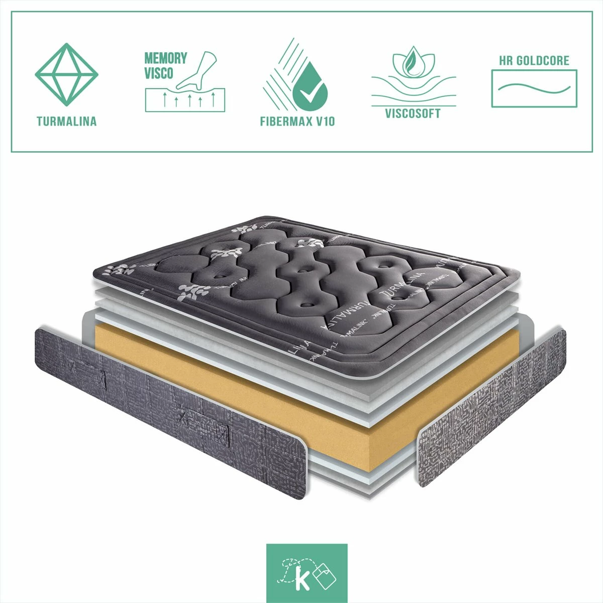 Colchón 80 X 180 Cm Viscoelástico Tejido Turmalina Propiedades Terapéuticas Altura +/- 28 Cm - Imagen 6