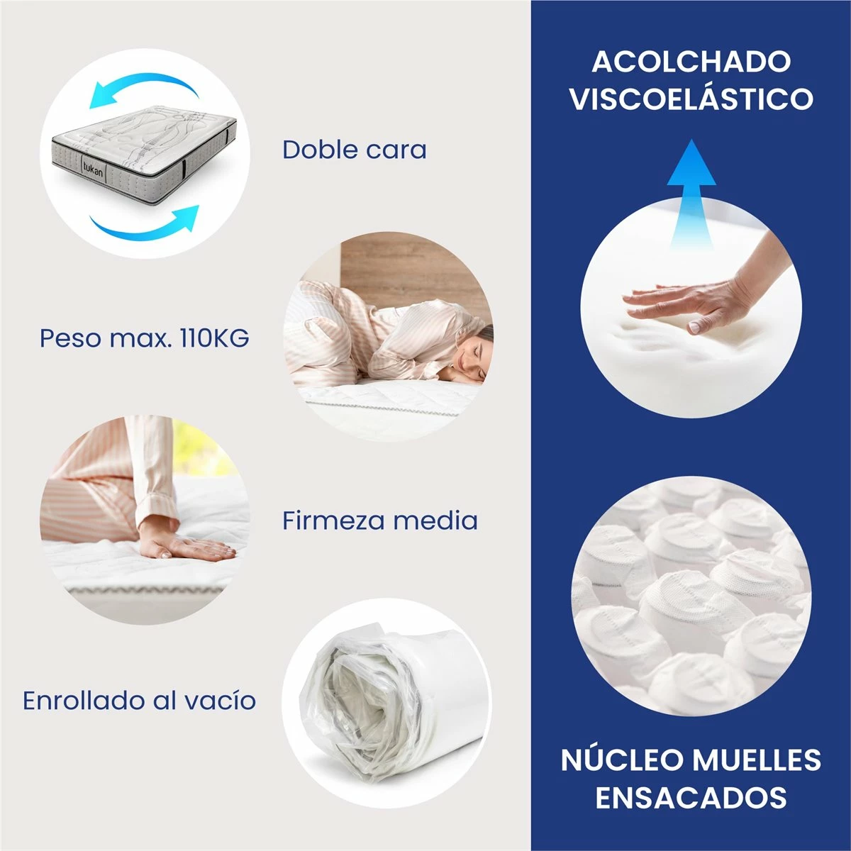 Colchón Viscoelástico Muelles Ensacados Tukan De SonnoMattress 80x180x30 - Imagen 4