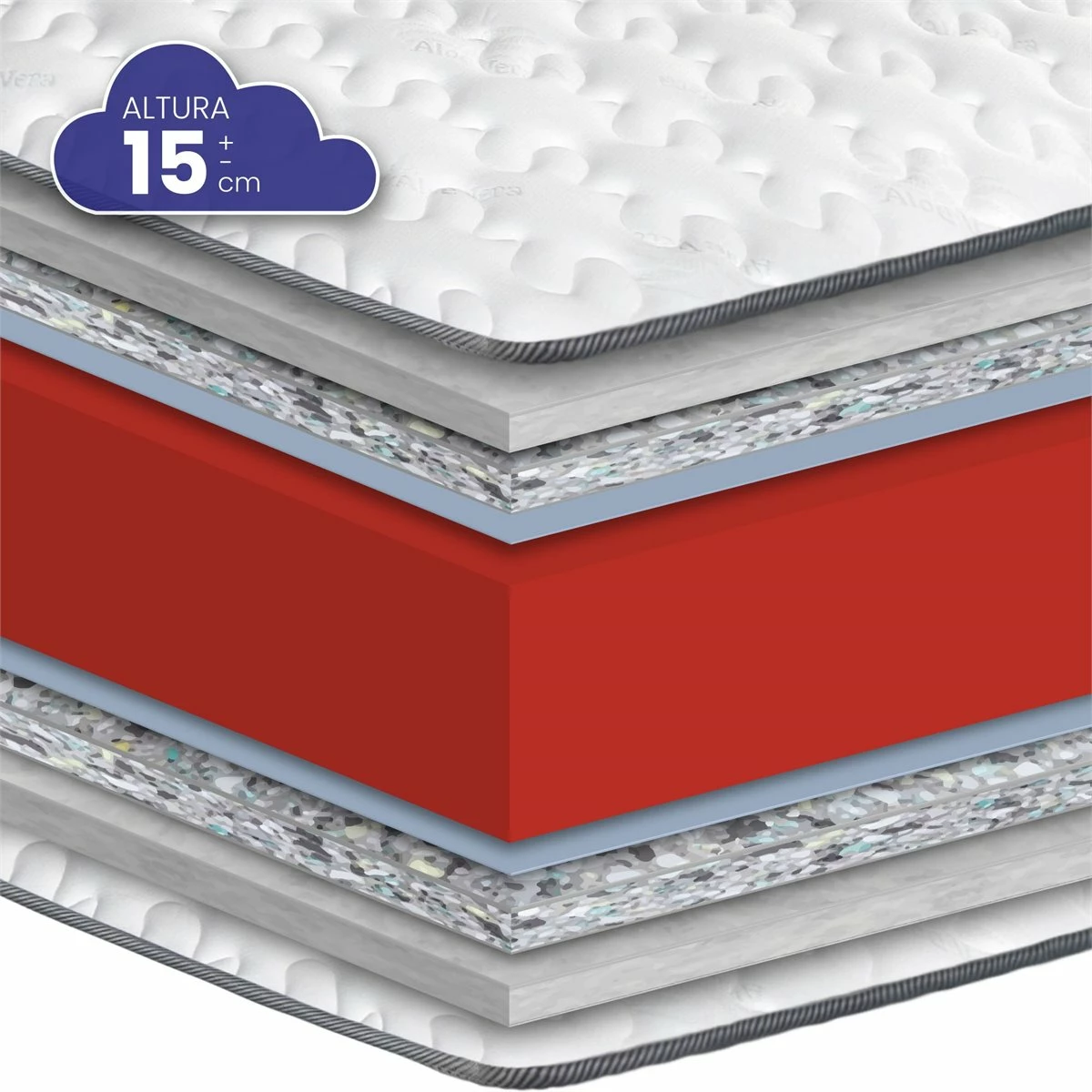 Colchón HR Stone De SonnoMattress 67,5x180x15 - Imagen 4