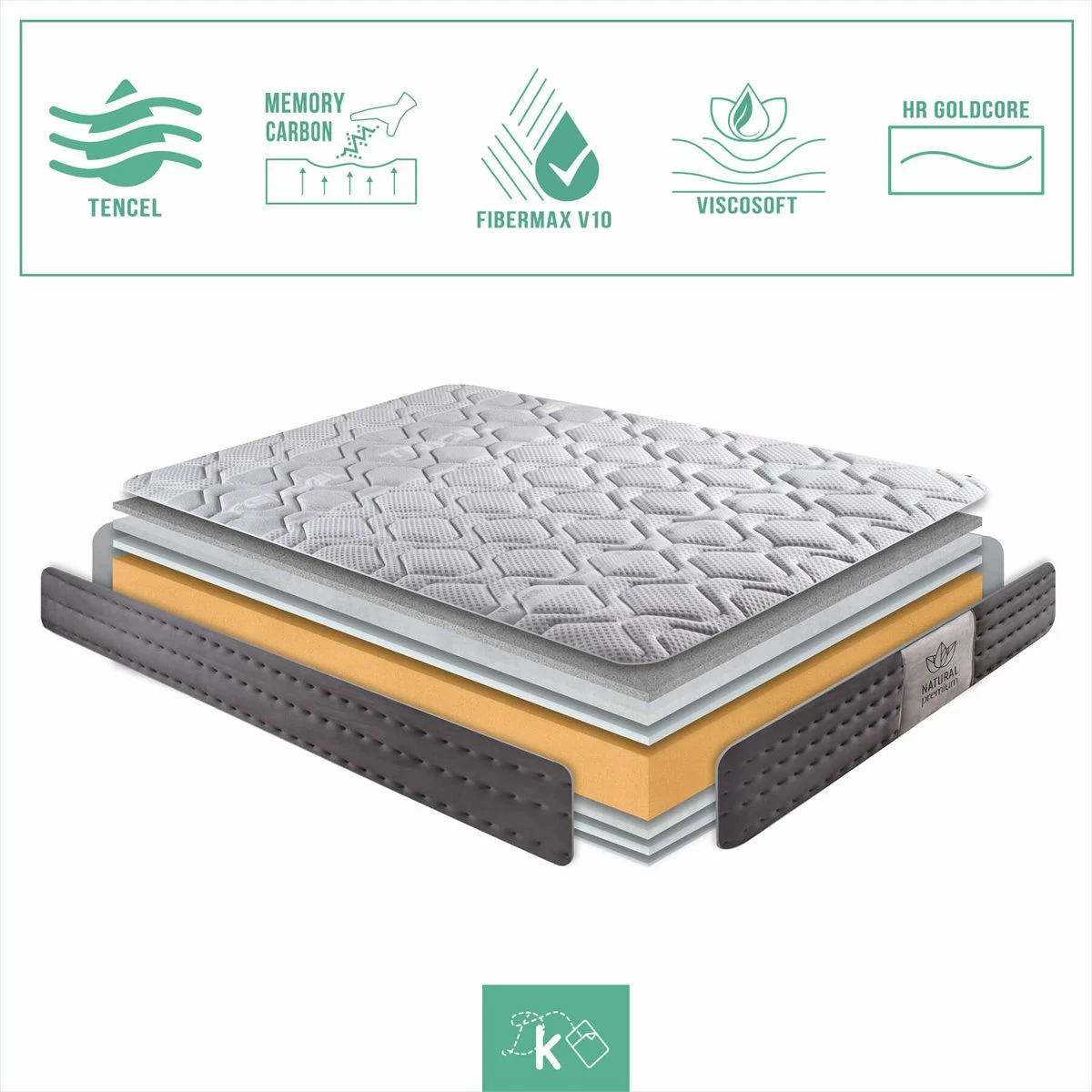 Colchón 80 X 190 Cm Viscoelástico Luxury Altura +/- 30 Cm - Imagen 6