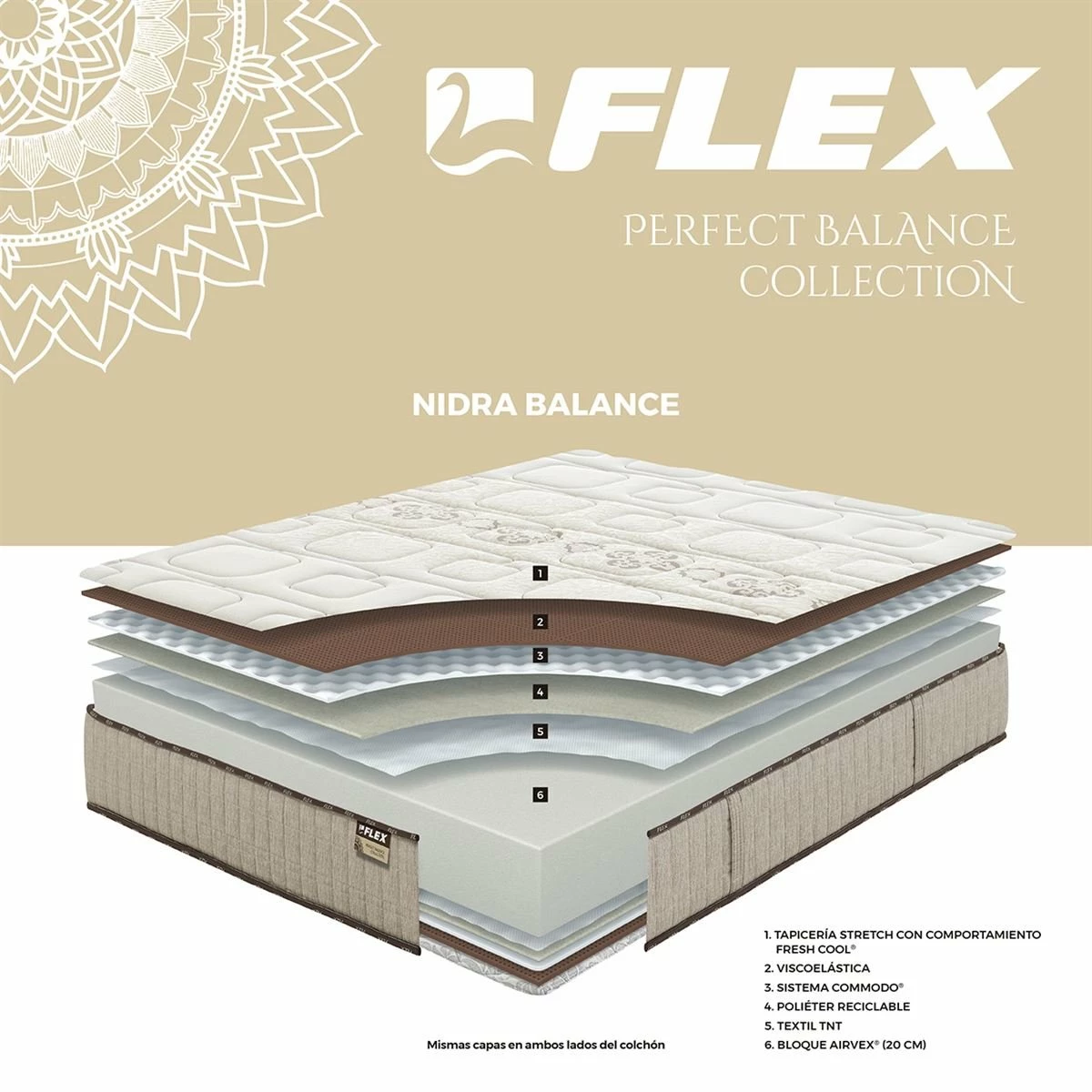 Colchón NIDRA BALANCE X9 FLEX® De Espuma Técnica AirVex® + Viscoelástica 200x200 - Imagen 11