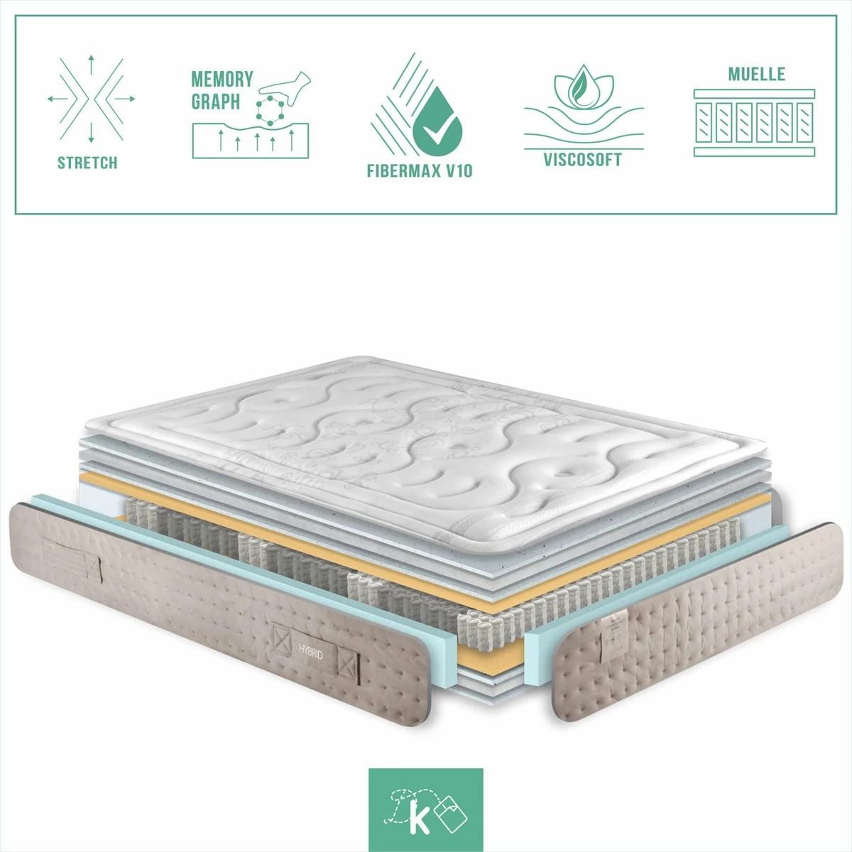 Colchón Muelles Ensacados 80 X 180 Cm Viscoelástico Hybrid Altura +/- 29 Cm - Imagen 6